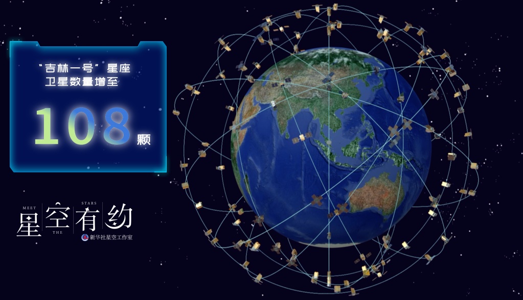 瘦身、減重、集成化 一箭41星背后的衛星迭代更新與信息技術融合之路